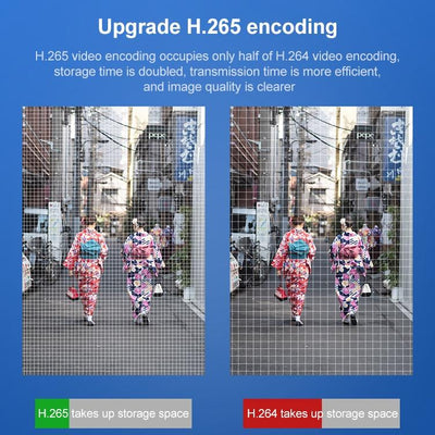 1080P Hd Wall Lamp Smart Camera With Full-Colour Night Vision Motion Detection Voice Intercom And Tf Card Support