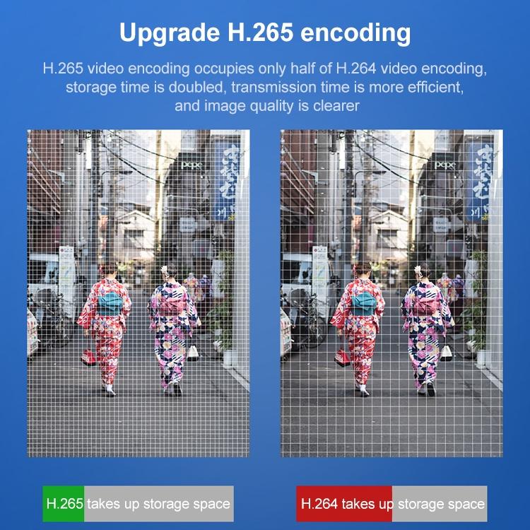 1080P Hd Wall Lamp Smart Camera With Full-Colour Night Vision Motion Detection Voice Intercom And Tf Card Support