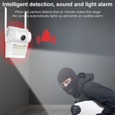 1080P Hd Wall Lamp Smart Camera With Full-Colour Night Vision Motion Detection Voice Intercom And Tf Card Support