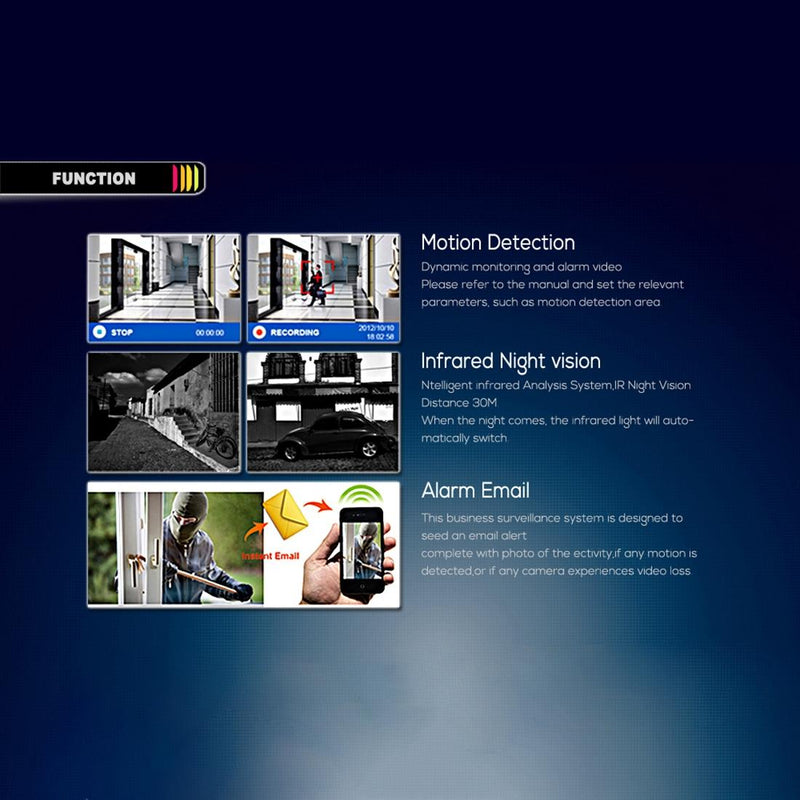 5Mp Ip Dome Camera With Auto Focus And 4X Zoom - White