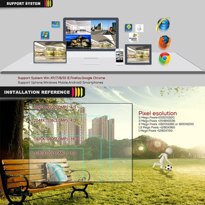 5Mp Ip Dome Camera With Auto Focus And 4X Zoom - White