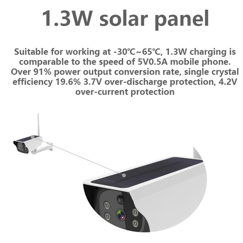 1080P Solar Power Security Camera With Motion Detection & Waterproof Design