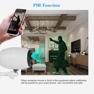 720P Wireless Wifi Camera With Two-Way Audio Night Vision Pir Detection And Ip54 Waterproofing