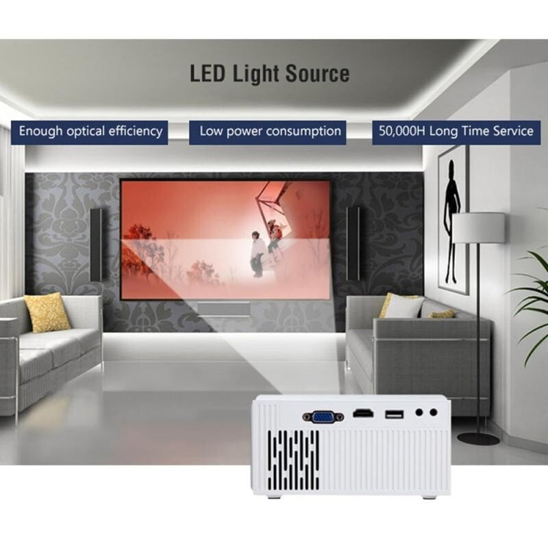 1800 Lumens Hd Wifi Smart Projector - Hdmi / Usb / Vga / Av - White