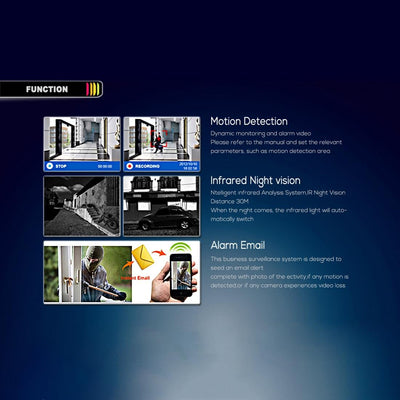 2Mp 1080P Manual Focus 4X Zoom Ip Camera With Poe And 2.8-12Mm Lens For Video Surveillance - White