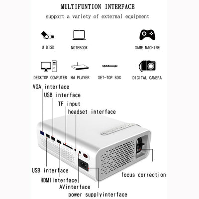 Mini Led Projector 1800 Lumens For Home Theater - Hdmi / Av / Sd / Usb / Vga Support - White Mobile Phone Version