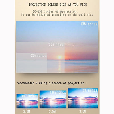 Mini Led Projector 1800 Lumens For Home Theater - Hdmi / Av / Sd / Usb / Vga Support - White Mobile Phone Version