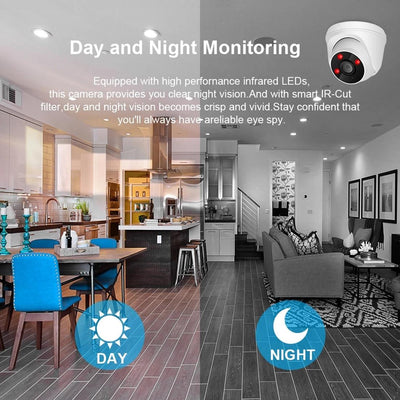 720P Ip Camera With Poe Power Night Vision & Remote View - White