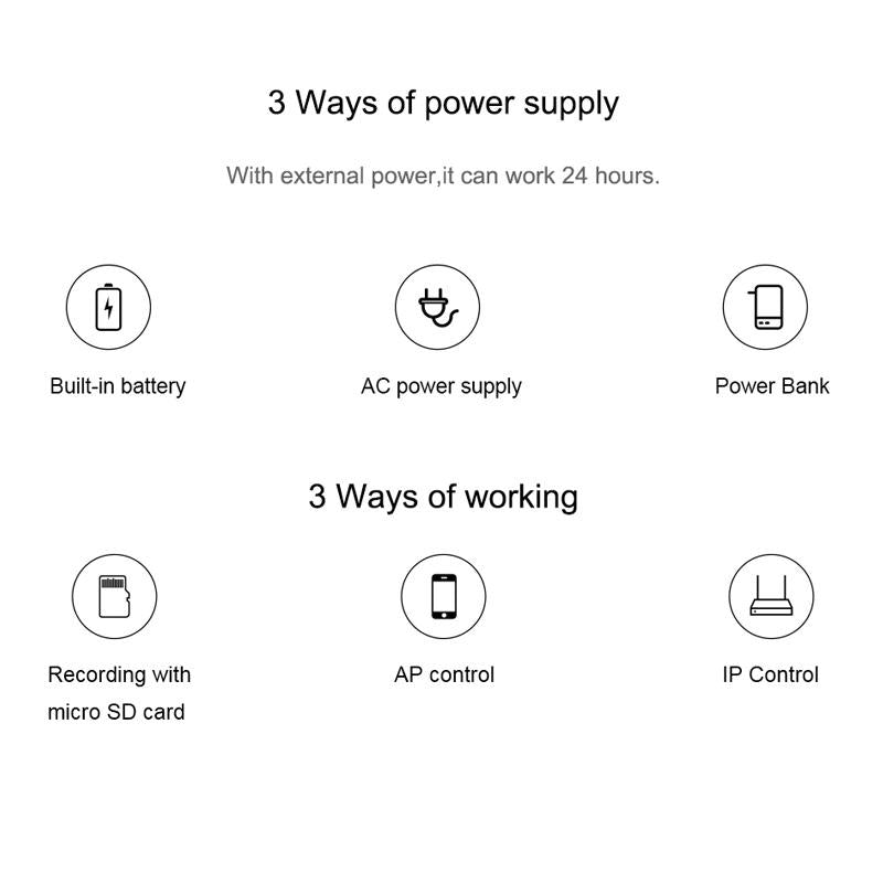 720P Wireless Wearable Surveillance Camera With Infrared Vision & Motion Detection - White