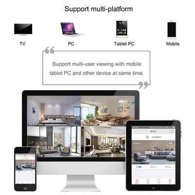 720P Wireless Wearable Surveillance Camera With Infrared Vision & Motion Detection - White