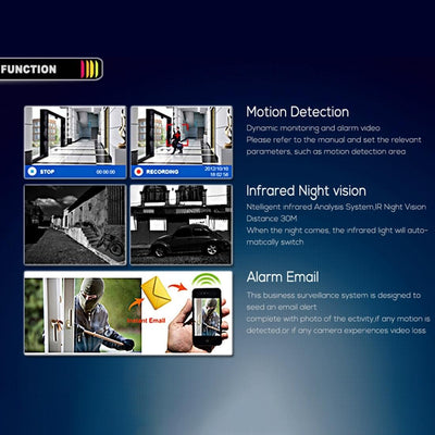 1080P Ip Camera With Poe Power And Night Vision