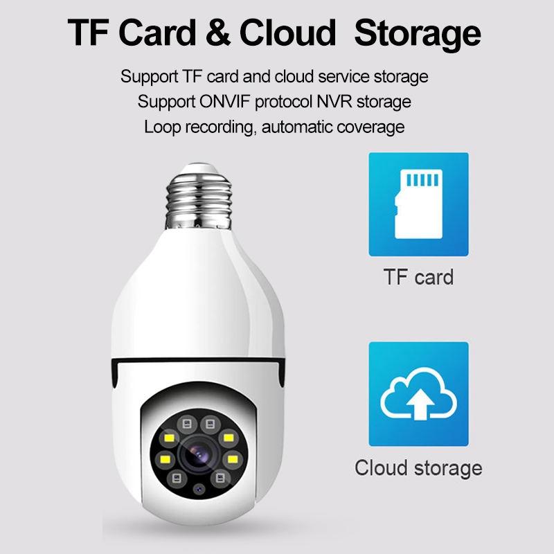 2Mp 5G Dual Frequency Bulb Camera With Two-Way Voice Intercom - White