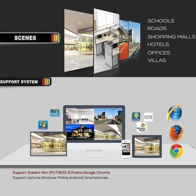 1500Tvl Cctv Dvr Surveillance System With 6 Led Array Bullet Camera - 3.6Mm Lens Ip66 Weatherproof Night Vision Support - White