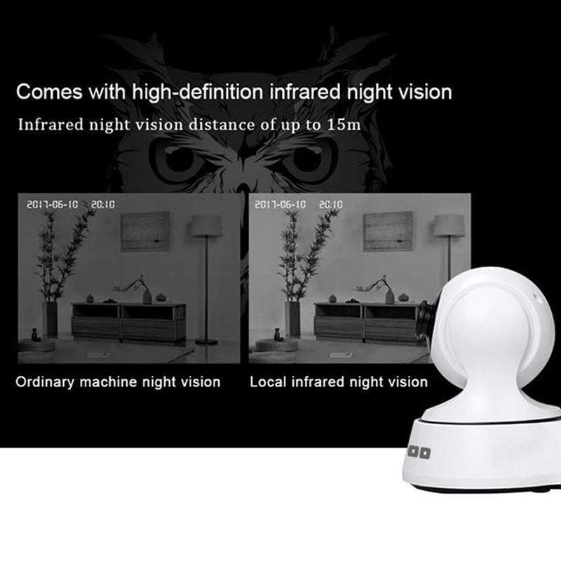 720P Smart Wifi Monitor Camera With 100W Wide Angle Lens Night Vision & Tf Card Expansion