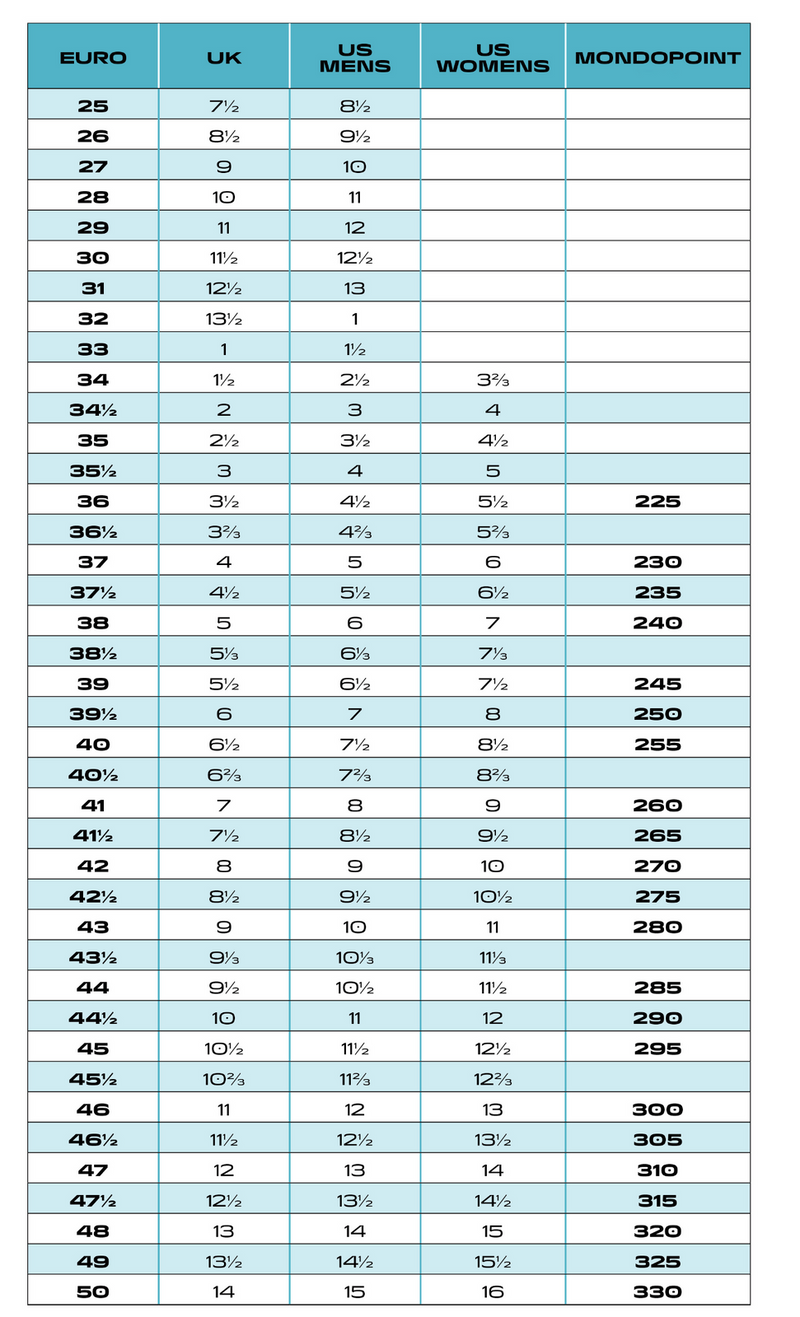 Scarpa Womens Cyclone Gore-Tex Vibram Sole Boots Hiking Trekking Shoes - Grey/Arctic - EU 37