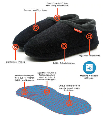 ARCHLINE Orthotic Slippers CLOSED Arch Scuffs Orthopedic Moccasins Shoes - Charcoal Marle - EUR 45