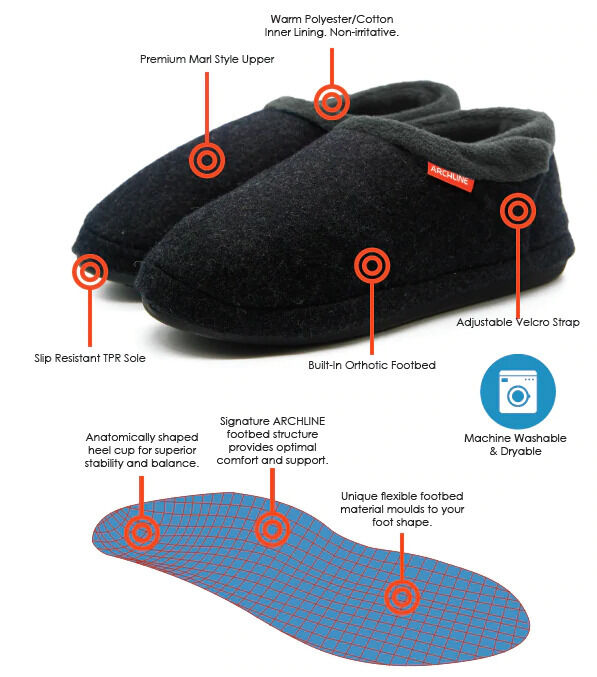 ARCHLINE Orthotic Slippers CLOSED Arch Scuffs Orthopedic Moccasins Shoes - Charcoal Marle - EUR 45