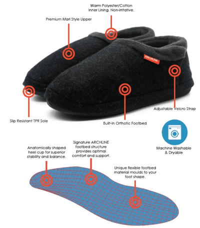 ARCHLINE Orthotic Slippers CLOSED Arch Scuffs Orthopedic Moccasins Shoes - Charcoal Marle - EUR 47