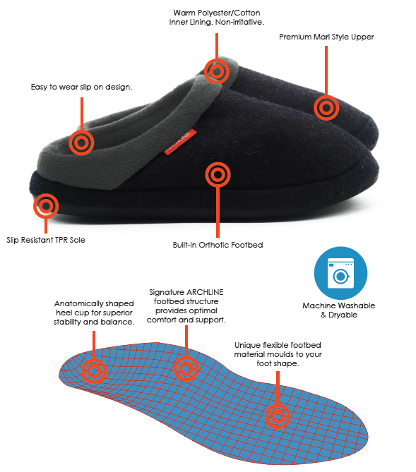 ARCHLINE Orthotic Slippers Slip On Arch Scuffs Orthopedic Moccasins - Charcoal Marle - EUR 43