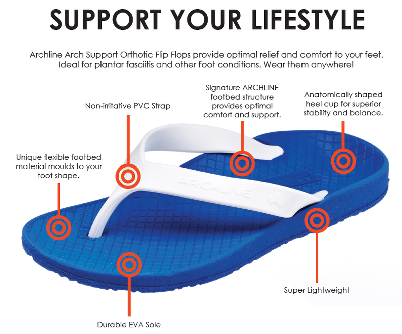 ARCHLINE Orthotic Thongs Arch Support Shoes Footwear Flip Flops Orthopedic - Blue/White - EUR 35