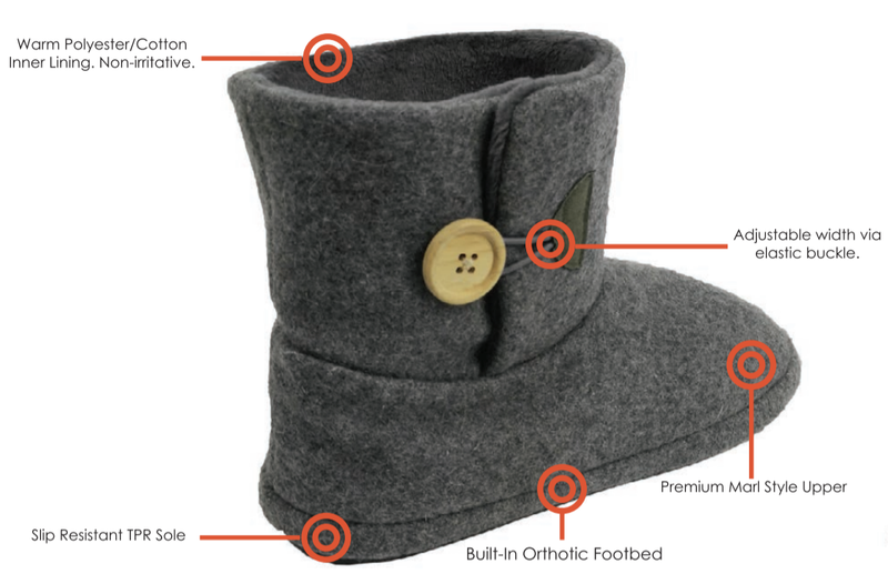 Archline Orthotic UGG Boots Slippers Arch Support Warm Orthopedic Shoes - Grey - EUR 39 (Women&