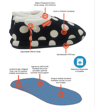 ARCHLINE Orthotic Slippers CLOSED Arch Scuffs Pain Moccasins Relief - Black/White Polka Dots - EUR 38 (Womens 7 US)