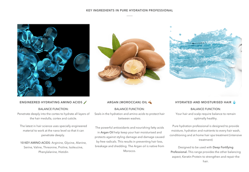 TERRE A MER Pure Hydration Moisture Keratin Aftercare (Travel Hair Repair Kit)