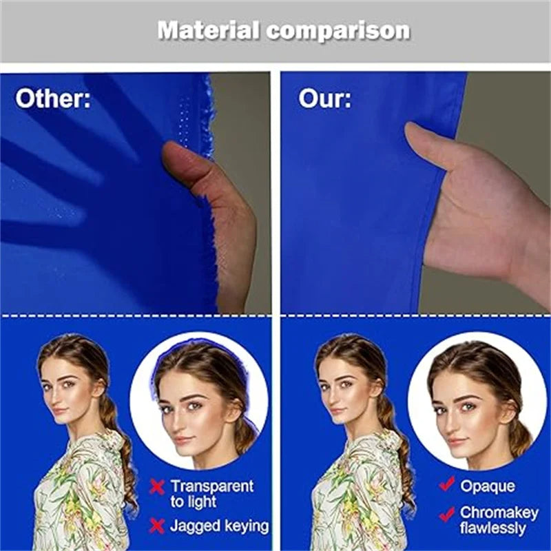 2Mx3M Blue Hridz Muslin Backdrops for Photography