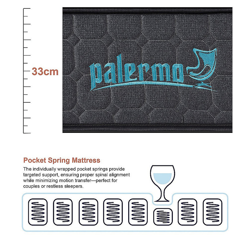 Mattress Single Euro Top Pocket Spring Motion Isolation CertiPUR-US Certified