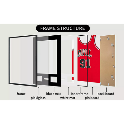 Frame Wall Decor Photo Souvenir Collect Display Case