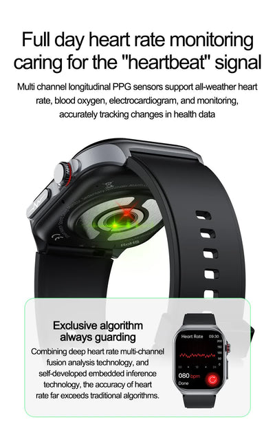 Blue Smartwatch with Bluetooth Calling, ECG, Blood Pressure, Heart Rate, and Multi-Sport Modes