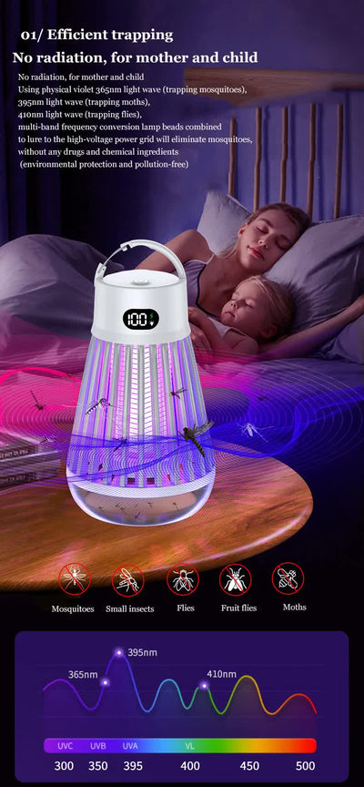 White 360° Electric Mosquito Killer Lamp - UV Light Insect Zapper with Digital Display for Indoor and Outdoor Use