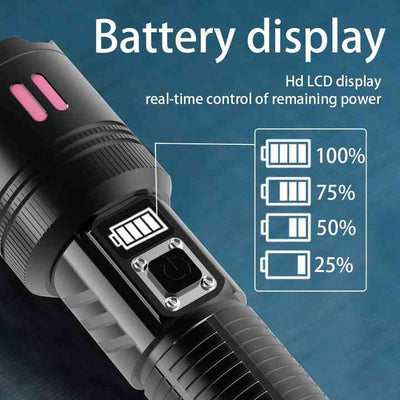 Gift Box Rechargeable High-Power Emergency Flashlight - Super Bright Portable Outdoor Patrol Torch with Digital Display