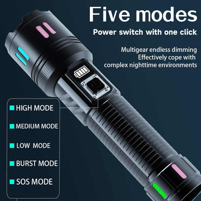 Gift Box Rechargeable High-Power Emergency Flashlight - Super Bright Portable Outdoor Patrol Torch with Digital Display