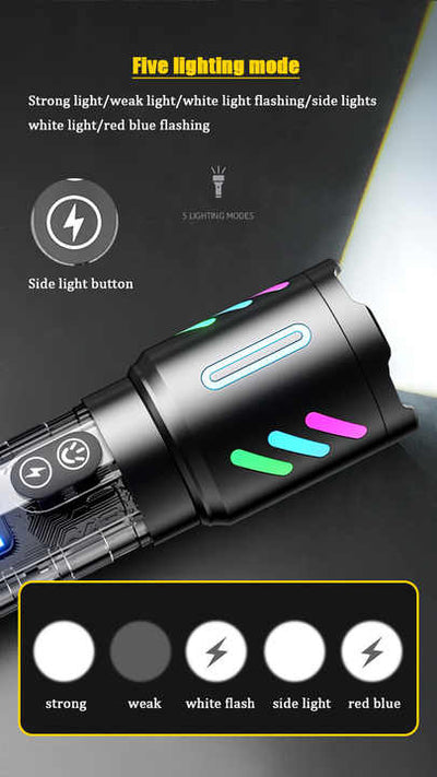 LED Rechargeable Laser Flashlight – Multifunctional Type-C Strong Light Torch with Adjustable Zoom