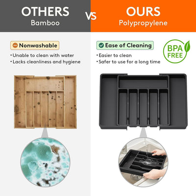 White Adjustable Polypropylene Kitchen Drawer Organizer - 8 Compartments, Large Capacity, Easy to Clean