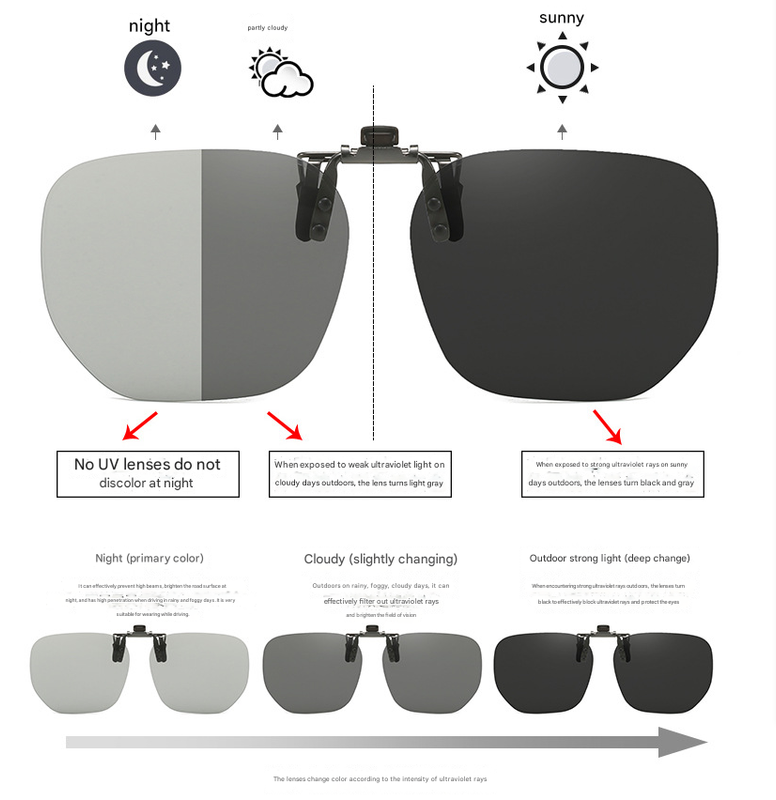 Grey to Dark Grey 2-Piece Flip-Up Sunglasses Clip-On Set for Glasses - UV-Protective Square Polarized Lenses for Driving