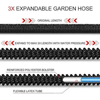 75FT Orange Expandable Garden Hose without Spray Gun - High-Pressure TPE Watering & Car Wash Tool