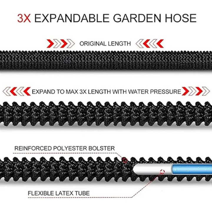 50FT Green Expandable Garden Hose without Spray Gun - High-Pressure TPE Watering & Car Wash Tool