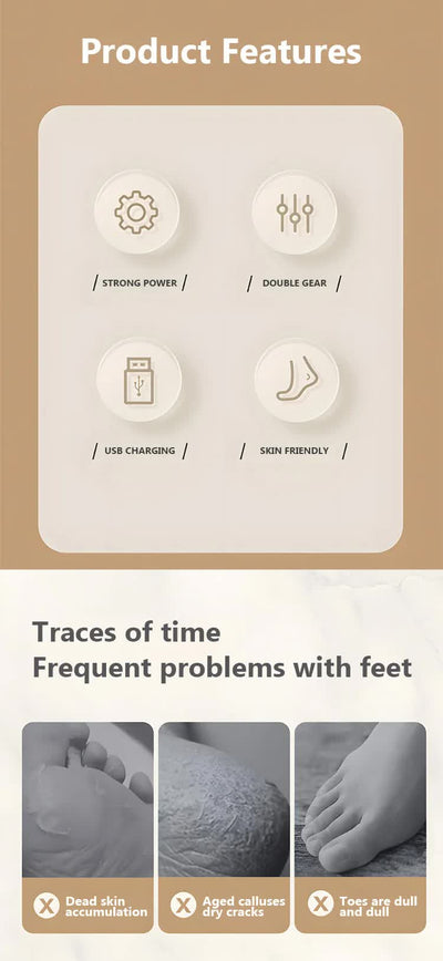 Light Purple Electric Foot Grinder with USB Charging - Dual-Speed Callus Remover for Smooth, Exfoliated Feet