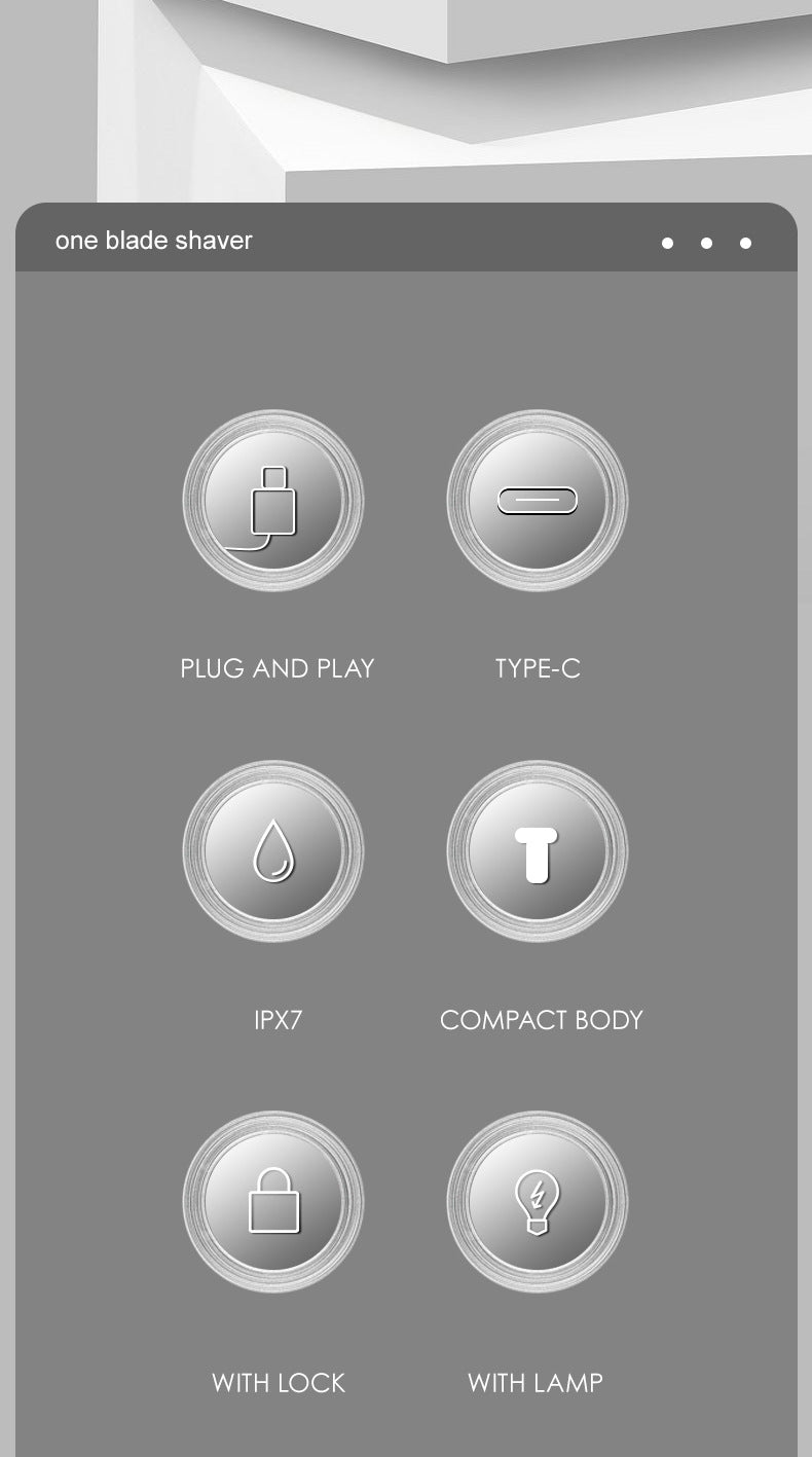 One Blade Electric Shaver for Men - Safe for Sensitive Areas, Wet/Dry Use