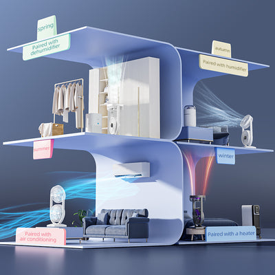 White Dual Head USB Rechargeable Desk Fan - Portable Double Air Circulator