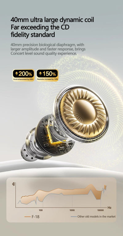 Beige Wireless Bluetooth Headphones - Over-Ear, Deep Bass, Foldable, Long Battery Life