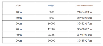 Grey Outer diameter 40cm Plush High-Weight Pet Bed - Cozy Velvet Cat & Dog Nest with Soft Cushion