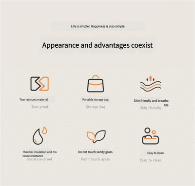 Waterproof Foldable Picnic Blanket with Handle - 2x2m Mocha Blue