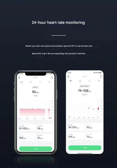 Advanced Smart Health Ring - 24/7 Heart Rate, SpO2, Sleep & Activity Tracker with Magnetic Charging(Silver)