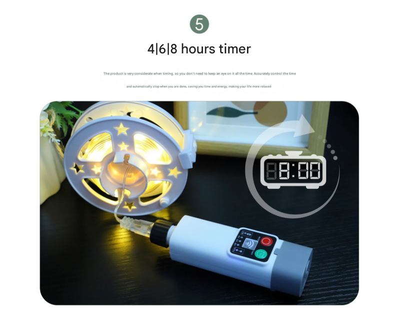 (300 lights warm white at 30 meters) Camping tent light kit - rechargeable power bank, spool light string, remote control