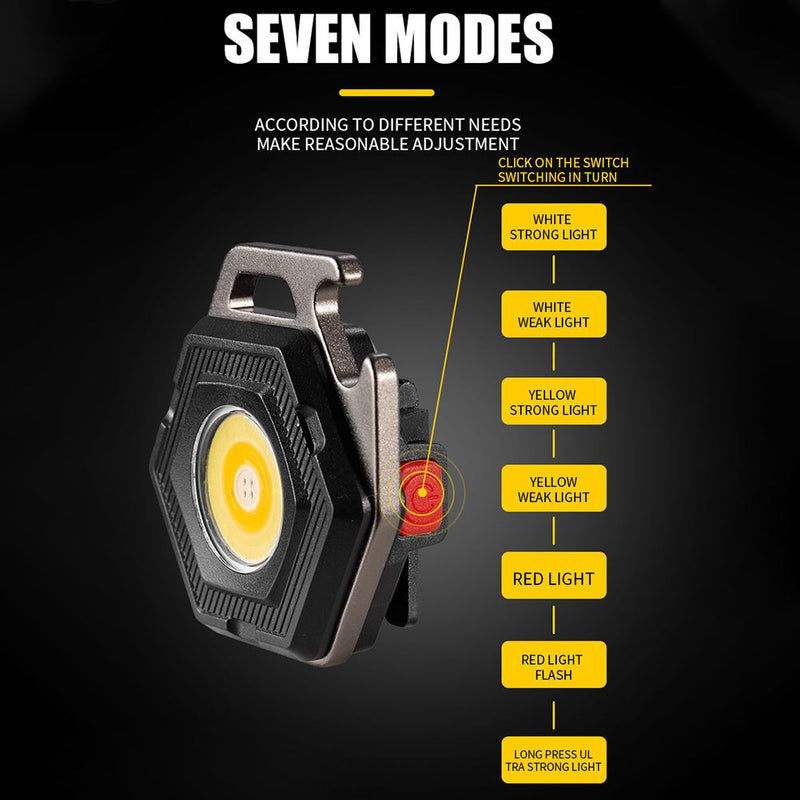 2 pcs Hexagon Mini flashlight for outdoor and self-defense use