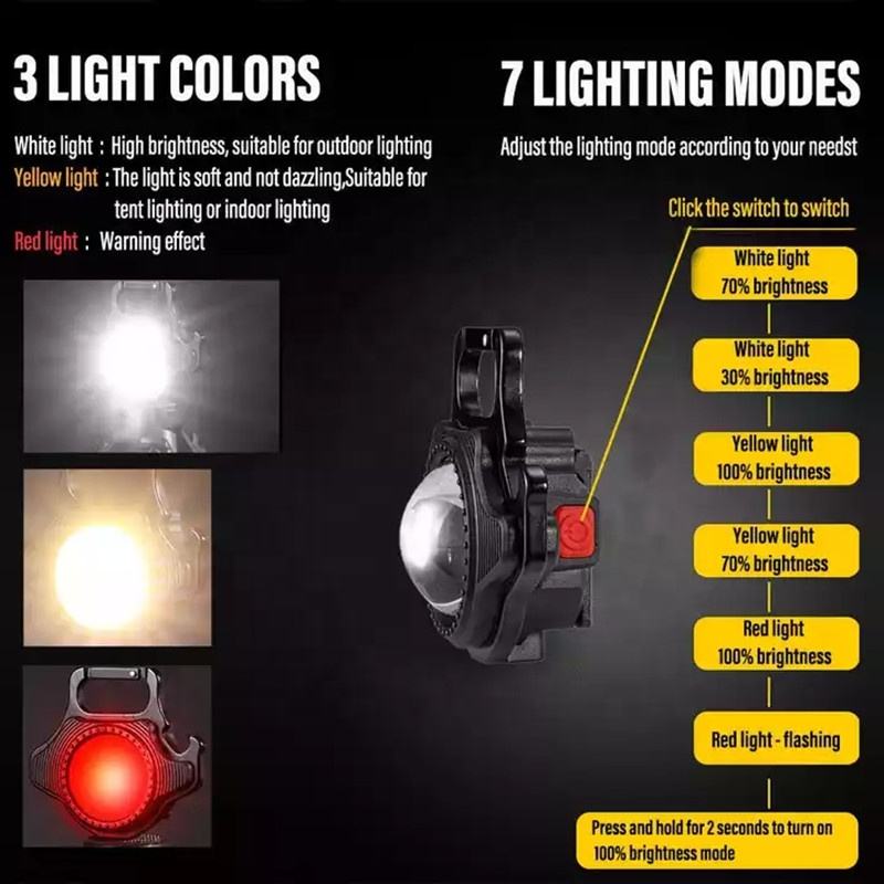 2 pcs Black Mini flashlight for outdoor and self-defense use