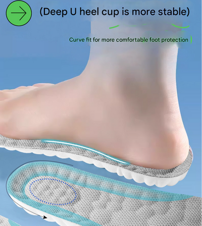 5 pcs 4D Cloud Technology Shoe Inserts - High Rebound, Super Soft, Breathable, Athletic Support (size : 35-36/235mm)